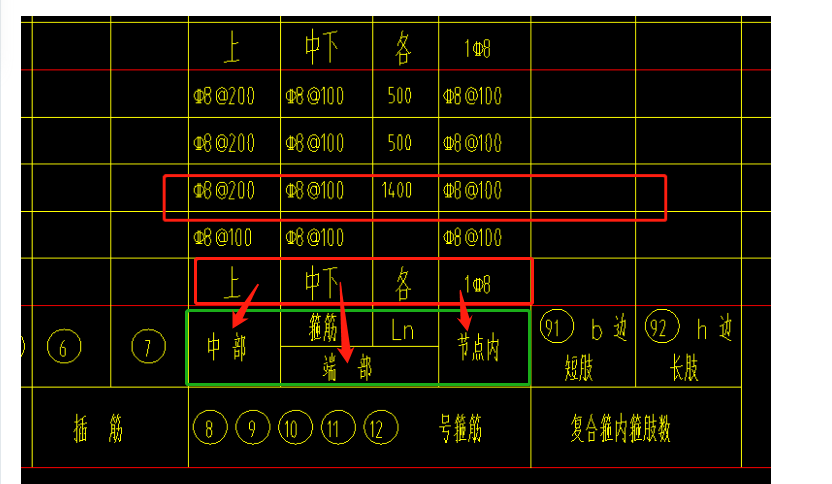 廣東省