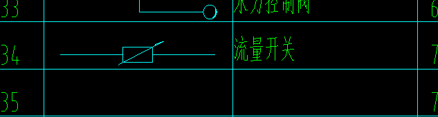 什么閥門
