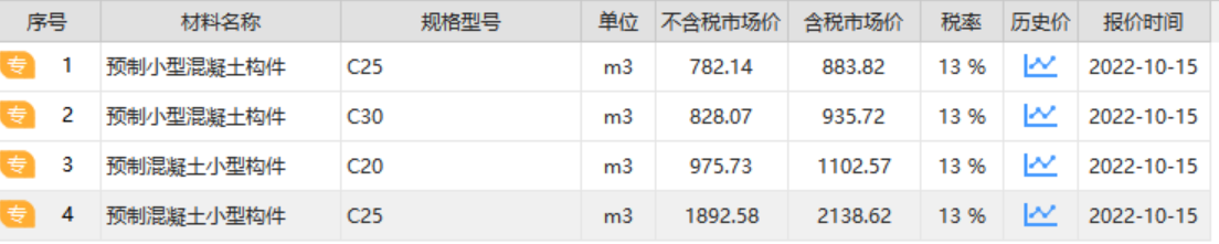 混凝土小型構件