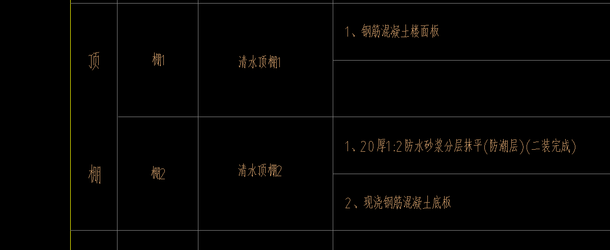 樓樓
