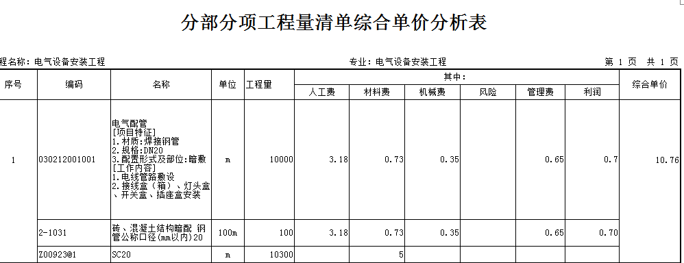 定額