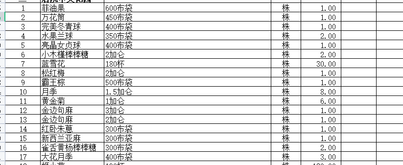 園林綠化