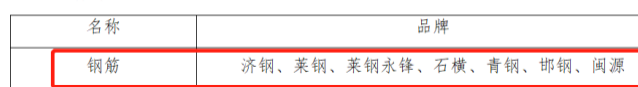 招標人