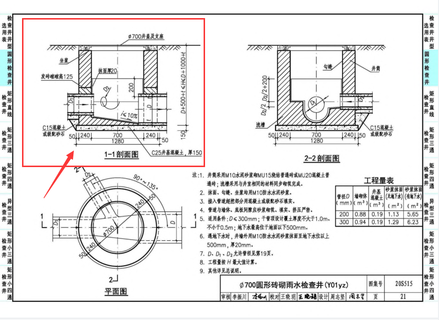 污水檢查井