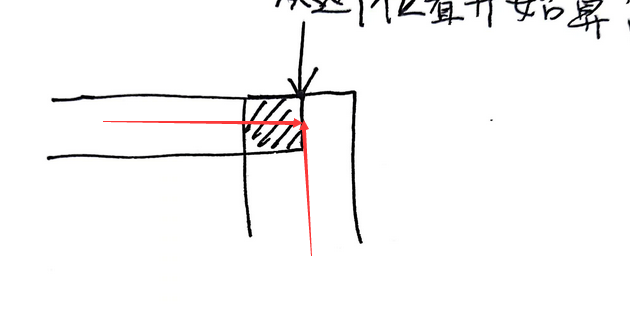 立管