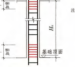 基礎層