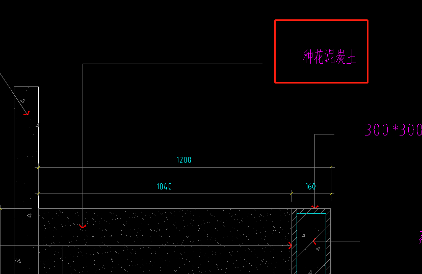 定額