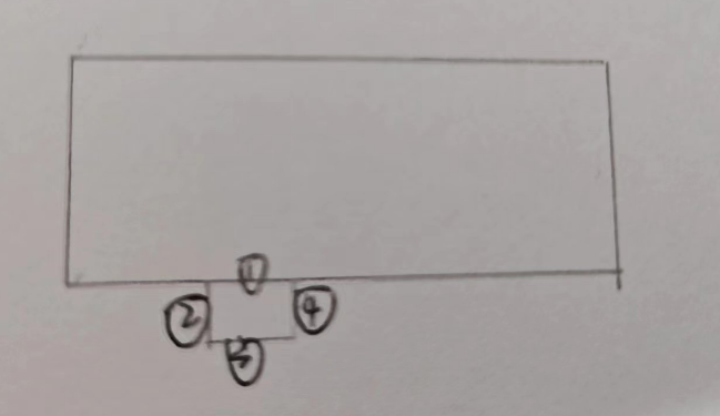外邊線長度