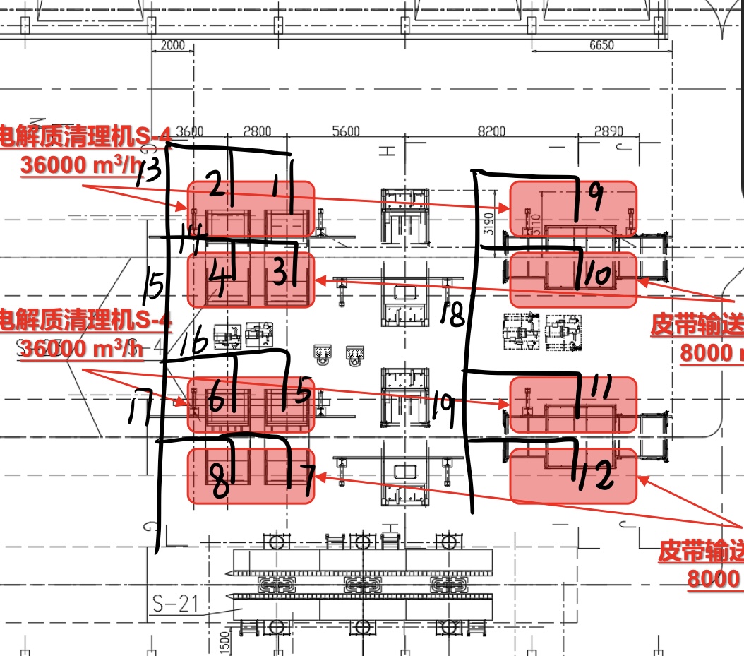 支管