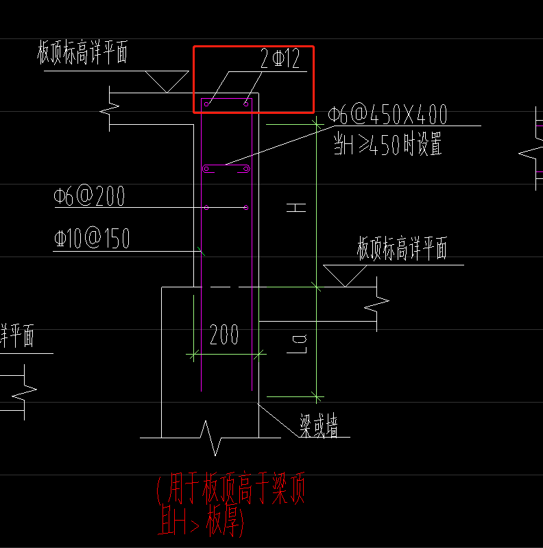 怎么布置