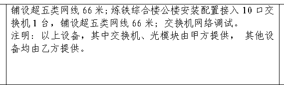 套什么定額