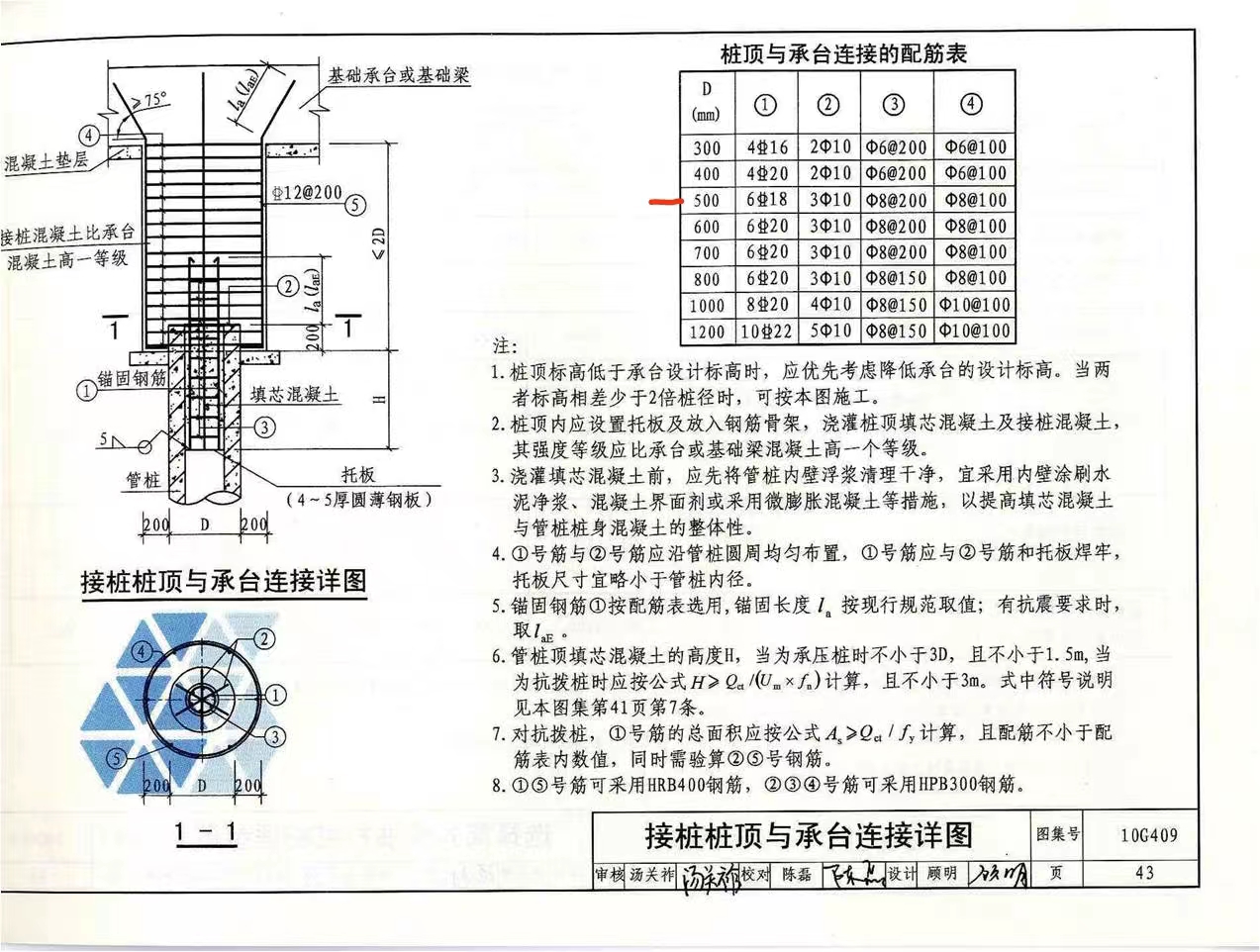 樁