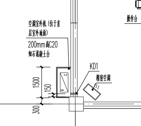 套定額