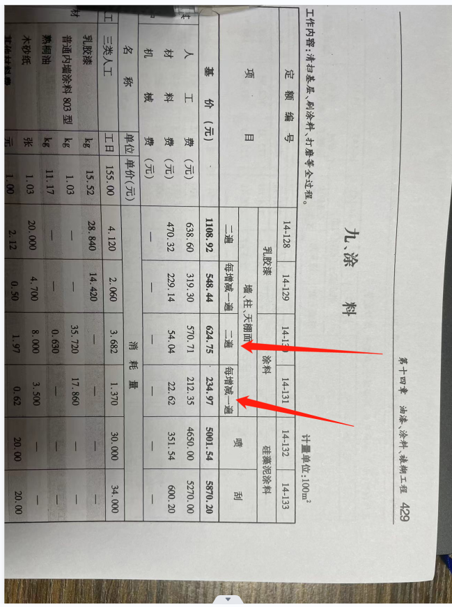子目