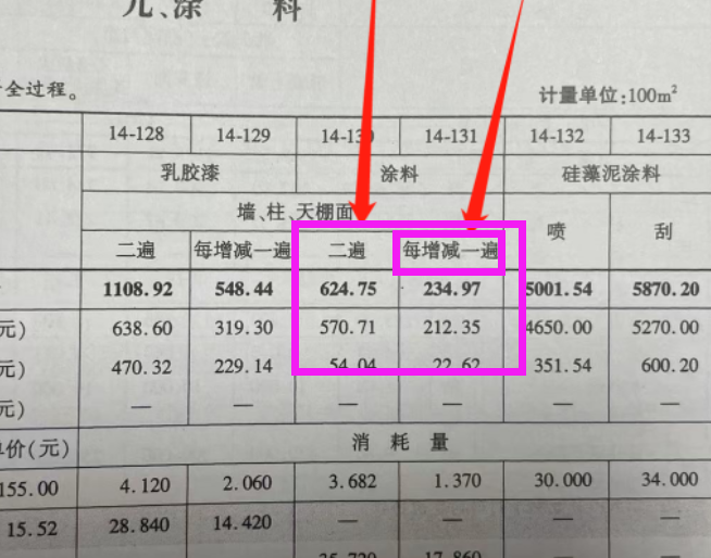 廣聯達服務新干線