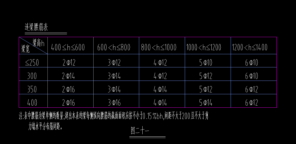 腰筋表