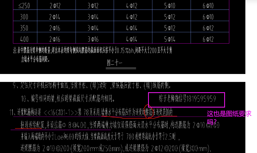 答疑解惑