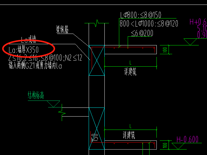 畫呢