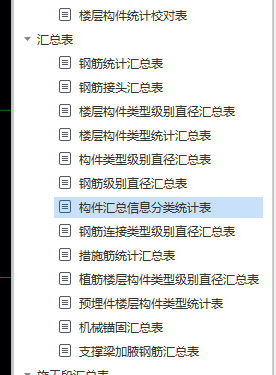 馬凳筋