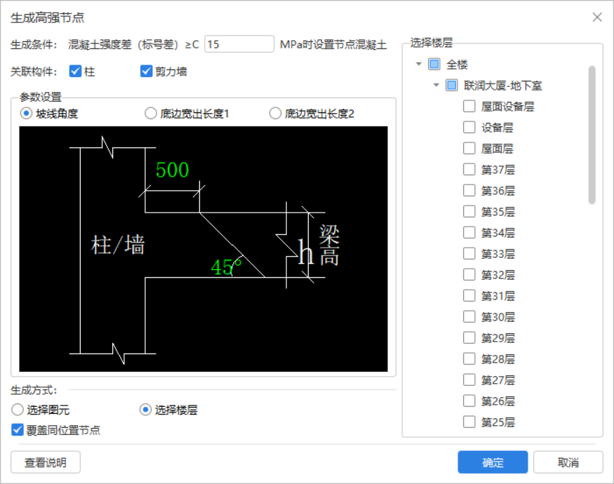 高強