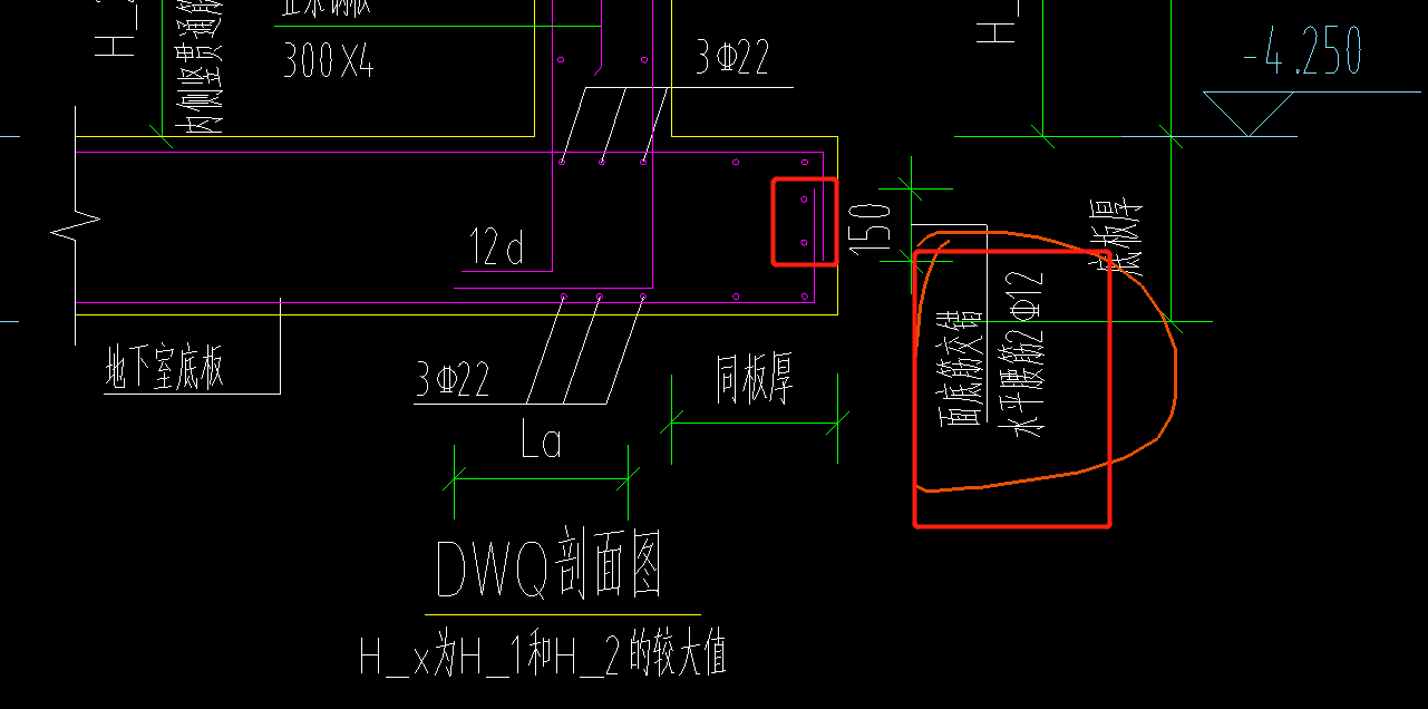 腰筋怎么布置