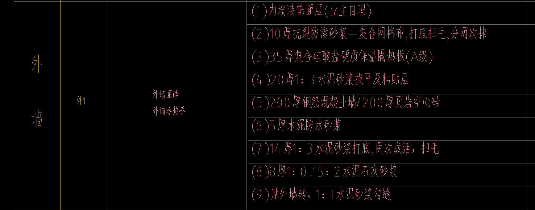 外墻