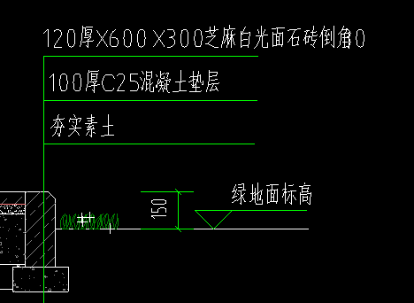 塊料