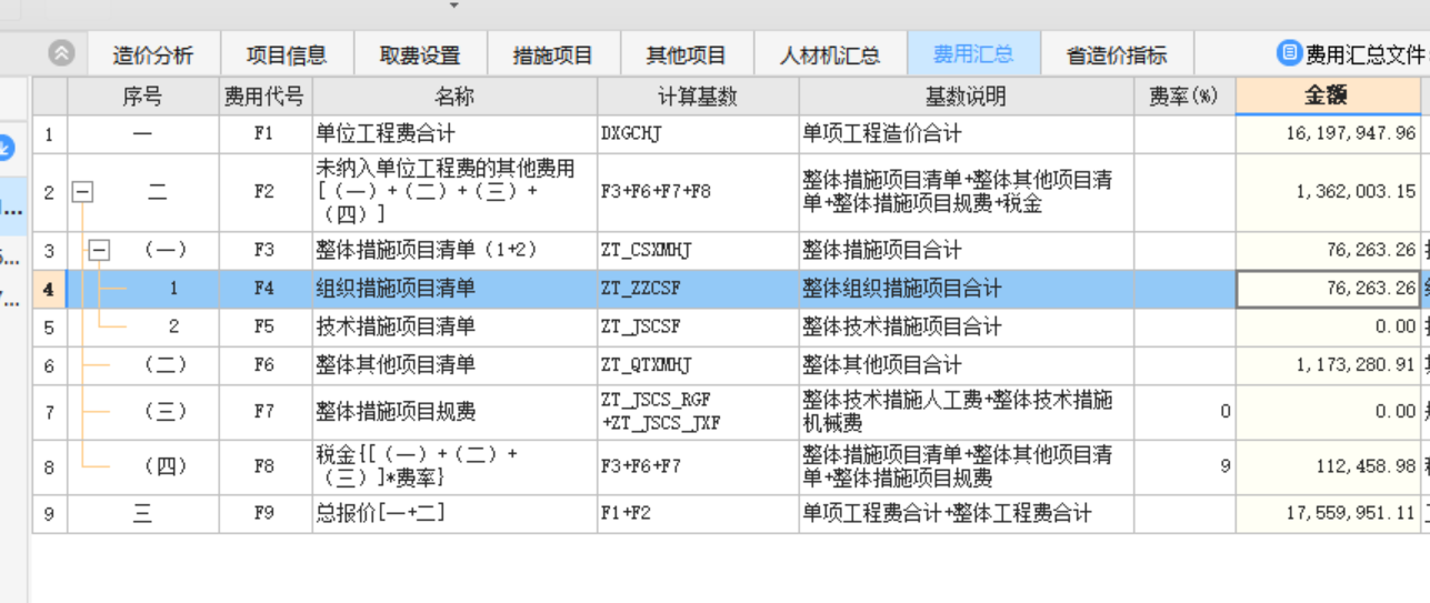 費用匯總