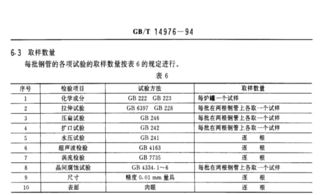 不銹鋼管
