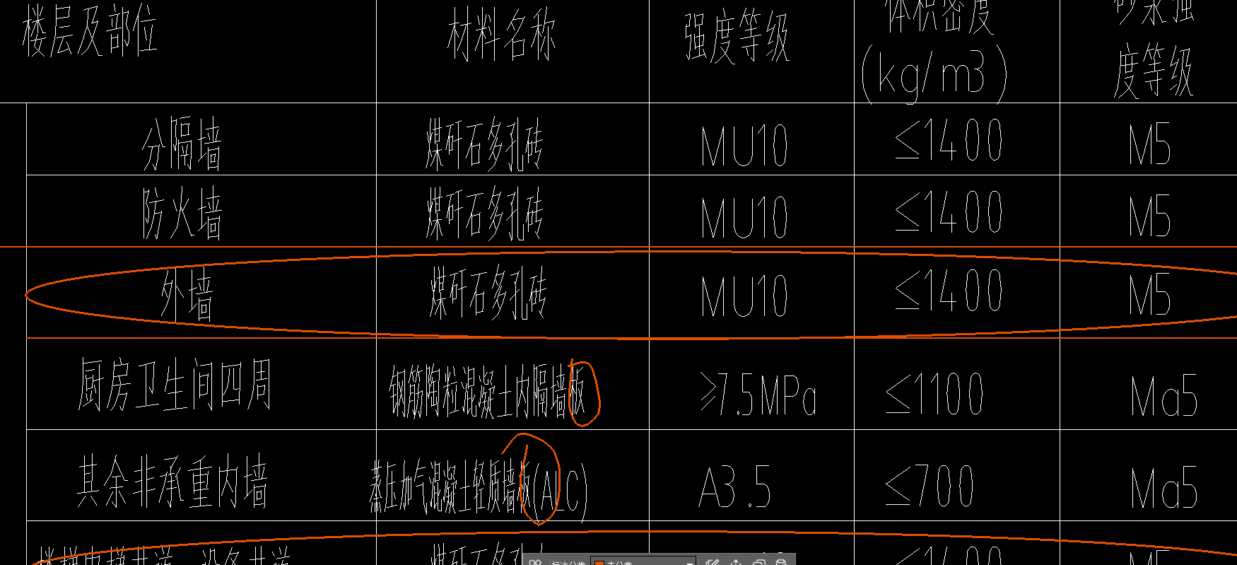定額