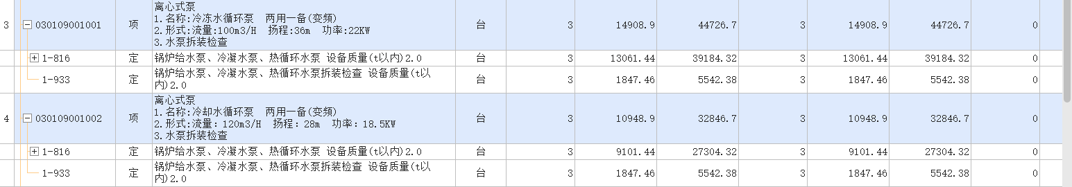 單價