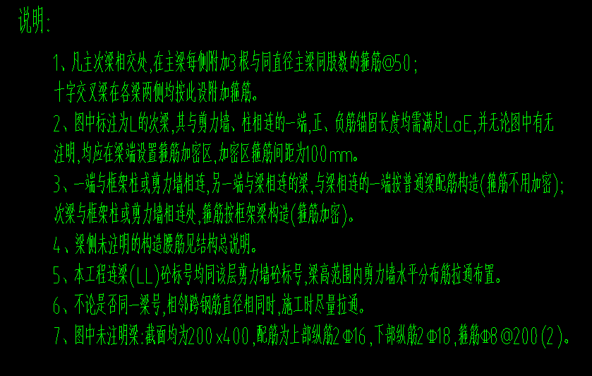 配筋
