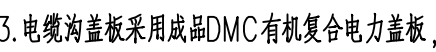 蓋板