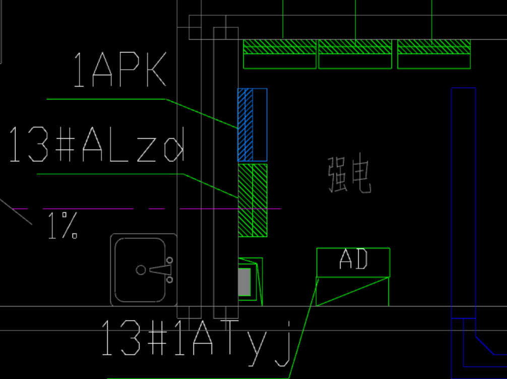 配電箱