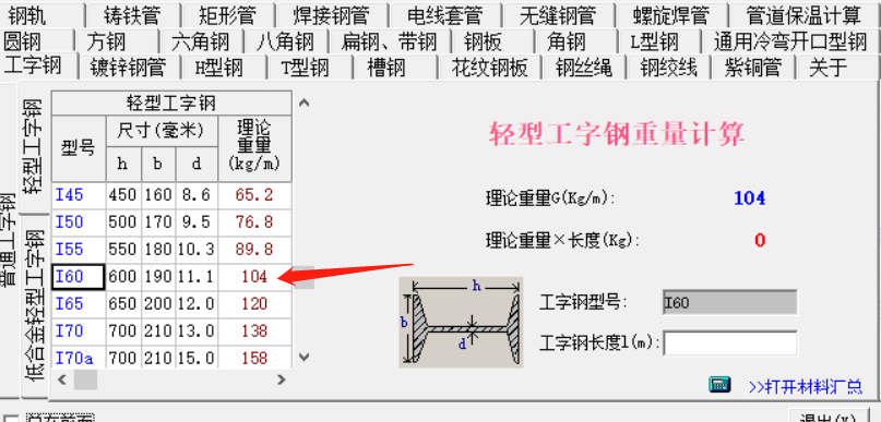 鋼比重