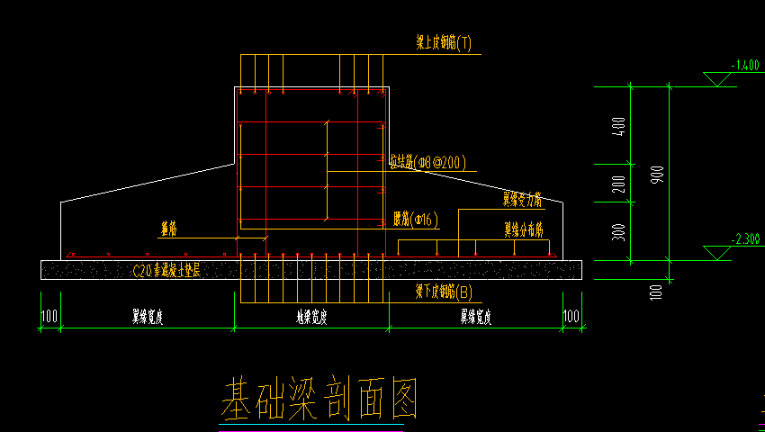 條基