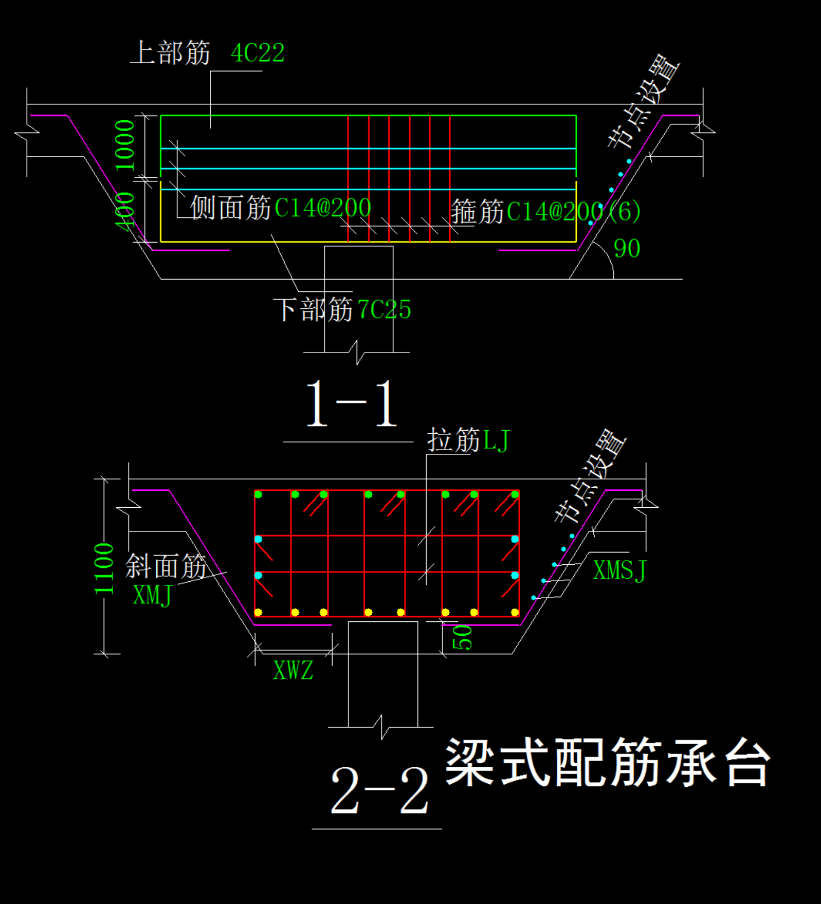 怎么配筋