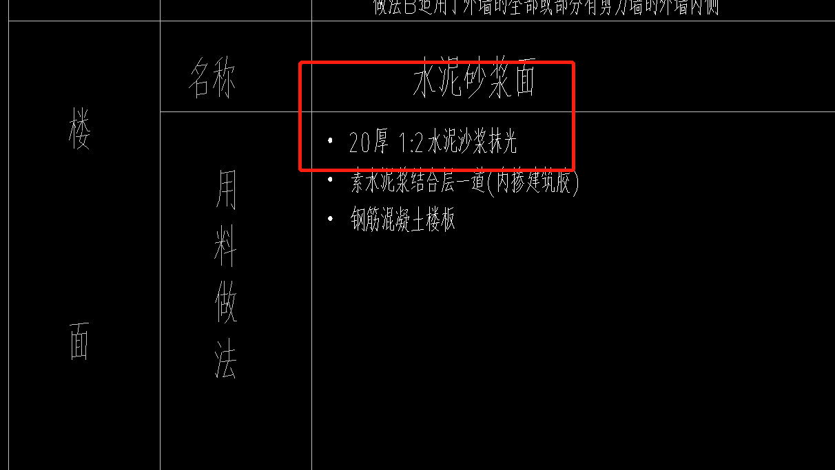 砂漿