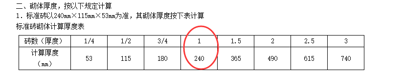 墻厚