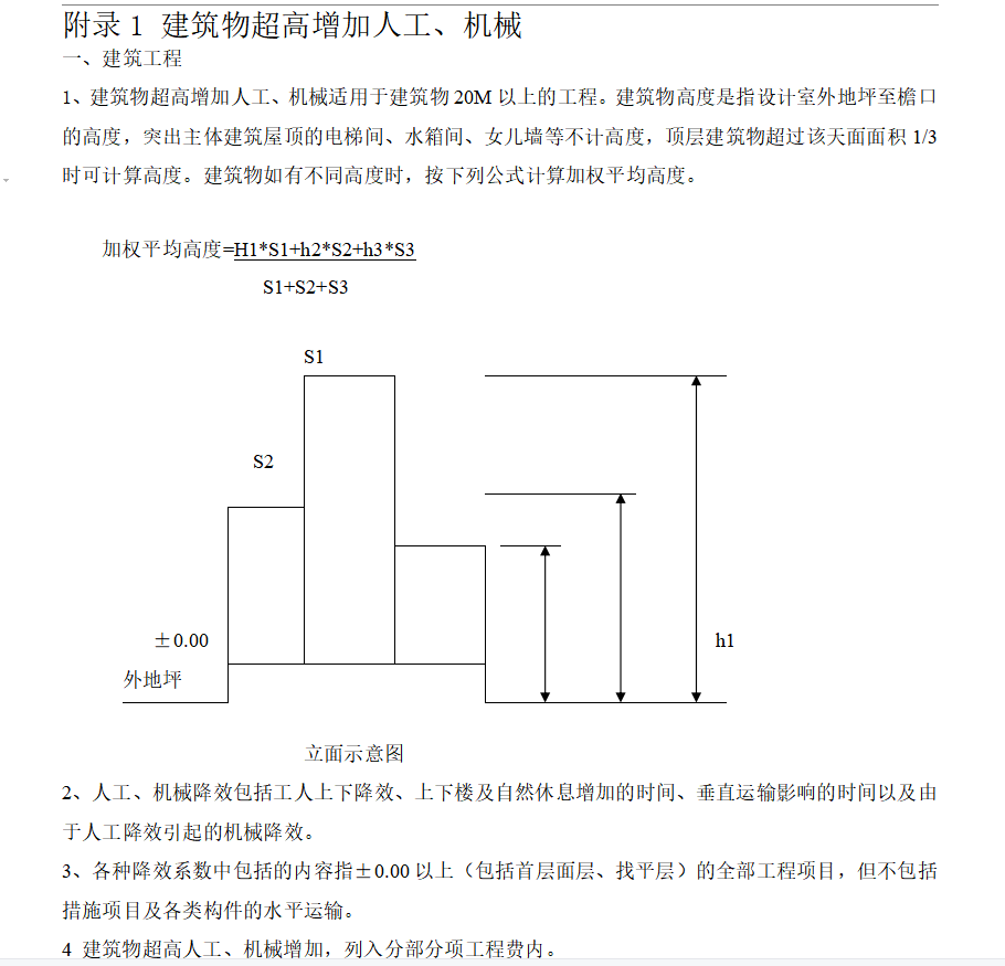 超高