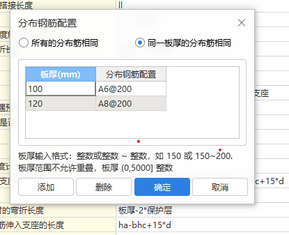 分布筋