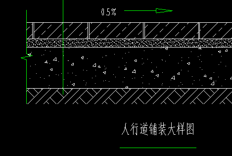 找平層
