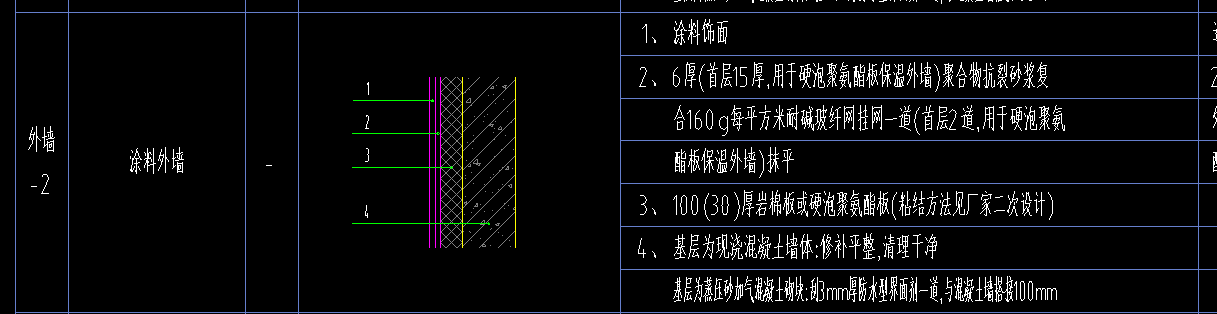 抹灰