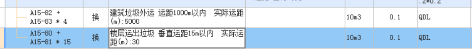 分開