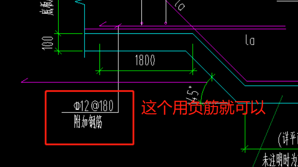 附加
