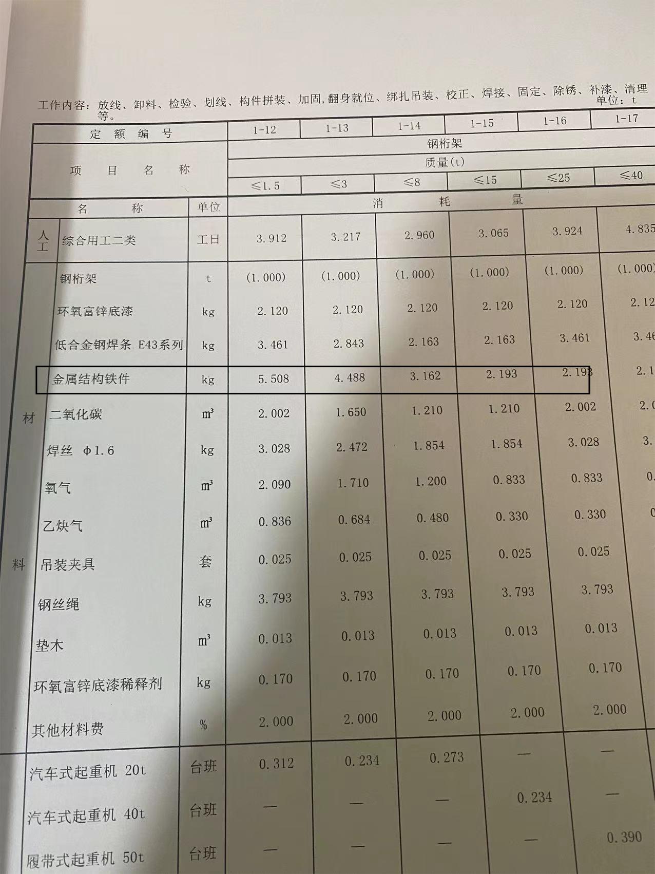 鋼結構