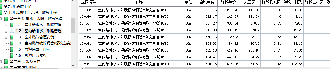 空調冷凝水管