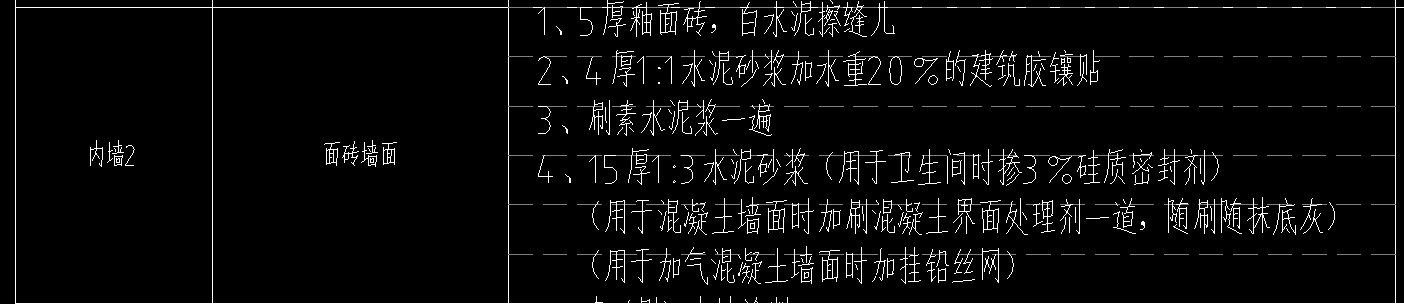 磚墻面