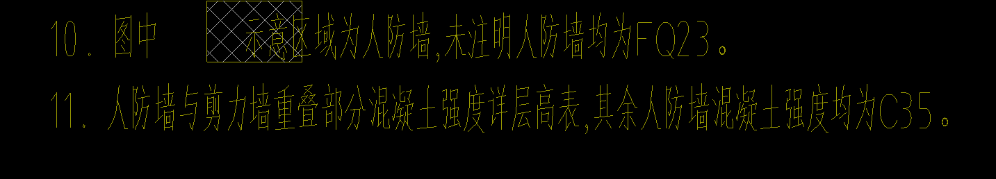 重合