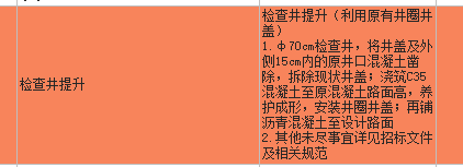檢查井